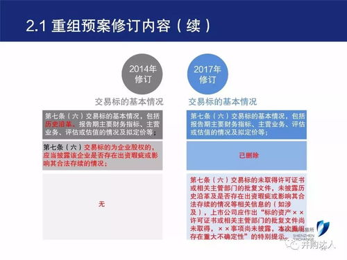 上市公司并購重組政策解讀與票務代理服務解析
