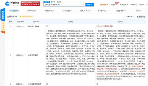 Soul關聯公司業務版圖再擴張 新增食品、醫療器械經營及票務代理服務
