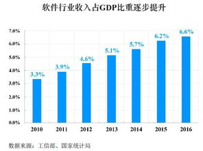 金山WPS沖刺IPO 雷軍實控，毛利率近90%，中國互聯網的奇跡